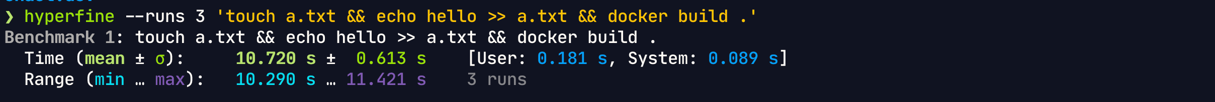 Dependency Install Benchmark